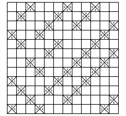 Sudoku Limits 1