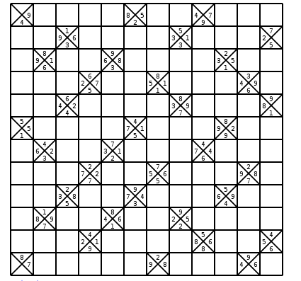 Sudoku Limits 000002