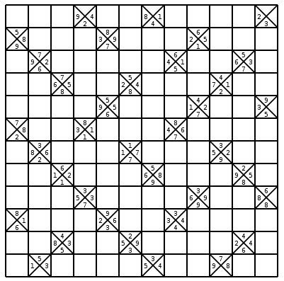 Sudoku Limits no 4