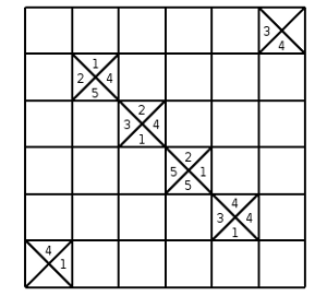 Sudoku Borne 0003 Sudoku Borne 0003