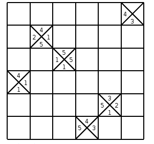 Sudoku Limits no 37