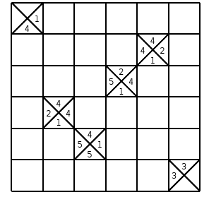 Sudoku Limits no 38