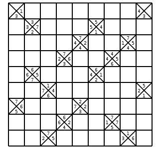 Sudoku Limits 174986