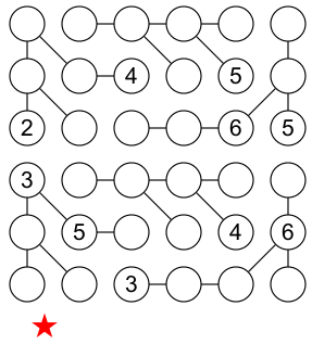 Sudoku Chain n6x6 no 34