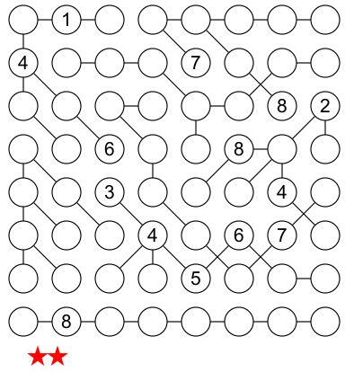 Sudoku Chain n8x8 no 9
