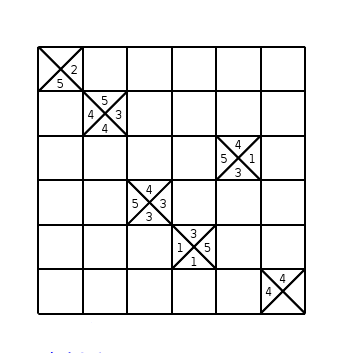 Sudoku Borne Sudoku Borne