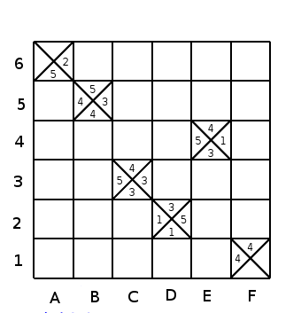 Sudoku Borne 1 Sudoku Borne 1