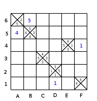 Sudoku Borne 2 Sudoku Borne 2