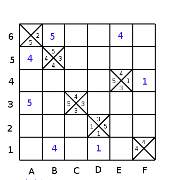 Sudoku Borne 4 Sudoku Borne 4