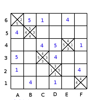 Sudoku Borne 5 Sudoku Borne 5
