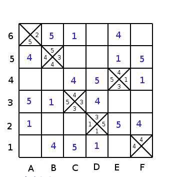 Sudoku Borne 6 Sudoku Borne 6