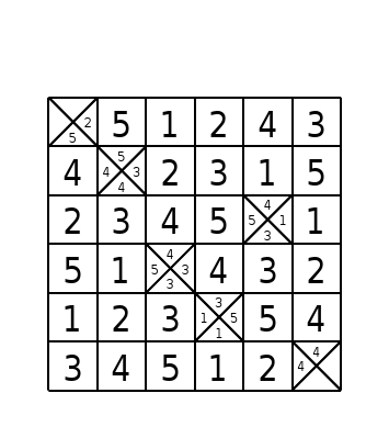 Sudoku Borne Sudoku Borne